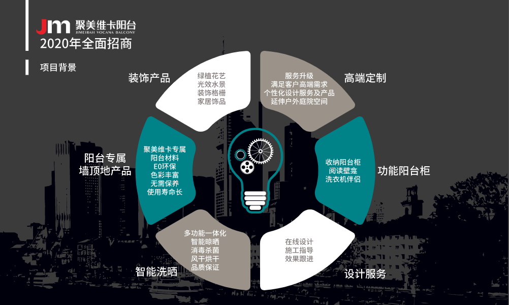 火熱招商(圖5)